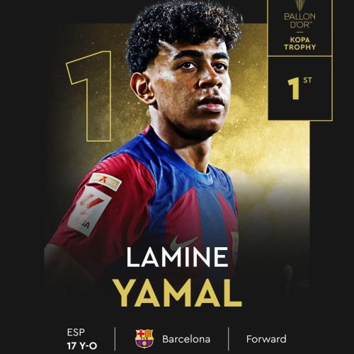 Lamine Yamal Conquista Troféu Kopa